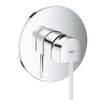 GROHE Plus afbouwdeel voor inbouw douchekraan zonder omstel chroom SW296752